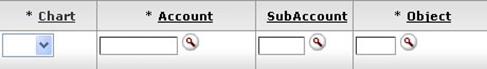 edoc-common-required-fields